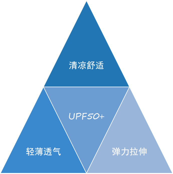 服务体系左图